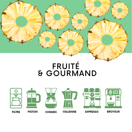 𝗘𝗟 𝗦𝗔𝗟𝗩𝗔𝗗𝗢𝗥 - Villa Gacilia - Transporté à la voile ⛵