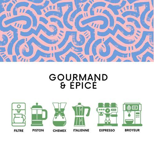 𝗚𝗨𝗔𝗧𝗘𝗠𝗔𝗟𝗔 - La Bolsa BIO - Transporté à la voile ⛵